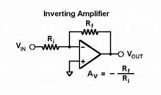 Inverting Operational Amplifier The Inverting Op Amp - Riset