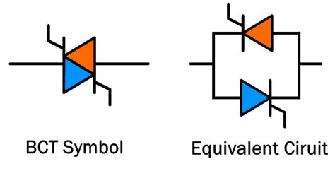 Thyristor | Its Working, Types & Applications - All About Engineering