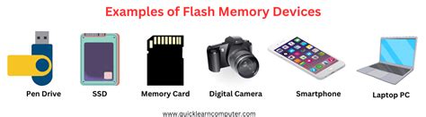 What is Flash Memory | Examples, Types & Features