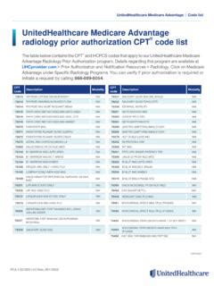 Radiology Prior Authorization CPT® Code List ... / radiology-prior ...