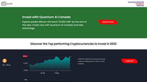 Canadian Quantum AI Trading App Musk Reviews 2023 – Legit Or NOT?