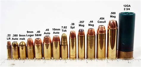 .454 Casull: Ballistics and Performance Explained