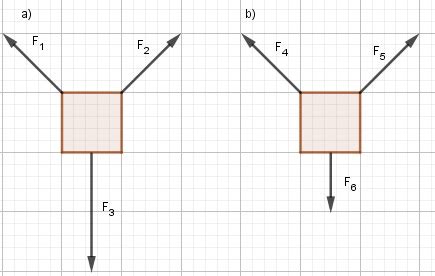 Identifying Free-Body Diagrams for Systems in Equilibrium | Physics | Study.com