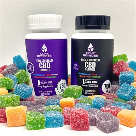 Cannabidiol Candies - The tasty truth about CBD Gummies