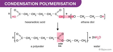 Condensation Polymerization - Get Full Description Along With Examples