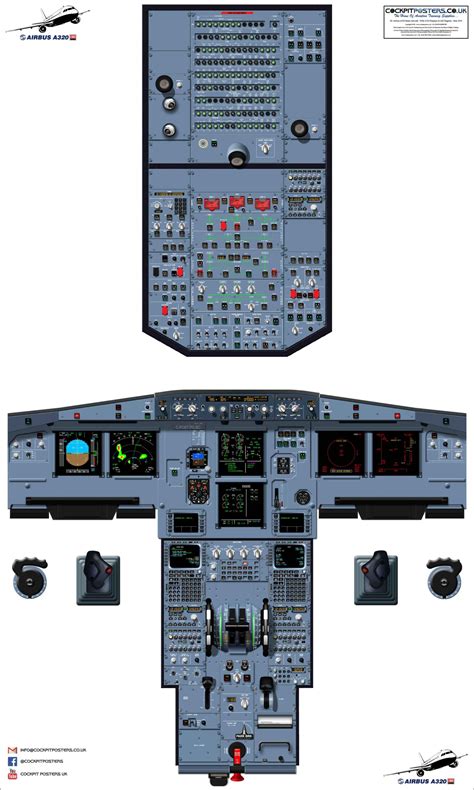 Airbus A320 Cockpit Poster | CockpitPosters.co.uk