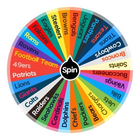 NFL Teams : r/SpinTheWheelApp