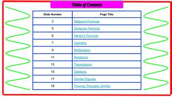 Geometry Transformations and Similarity Digital Interactive Notebook