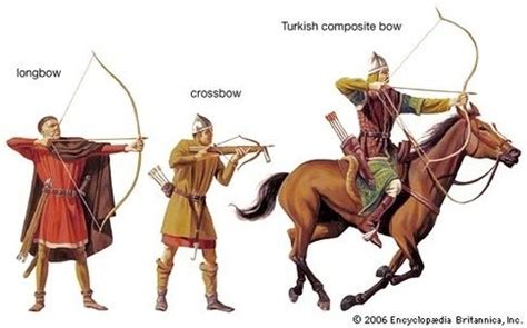 welsh longbow | Composite bow, Bows, Medieval art