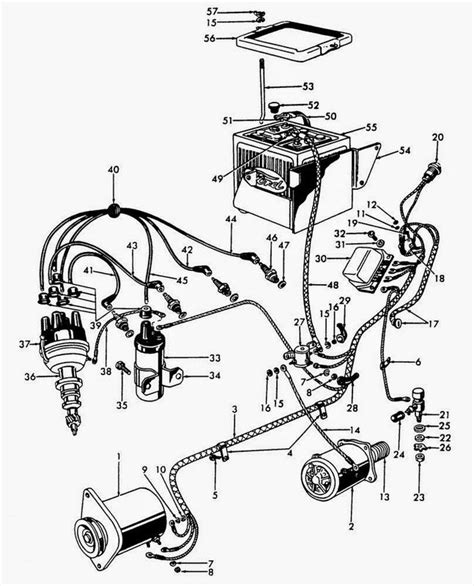 801 Ford Tractor Wiring Diagram - Naturalfer