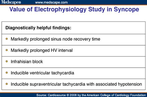 Identifying the High-Risk Syncope Patient