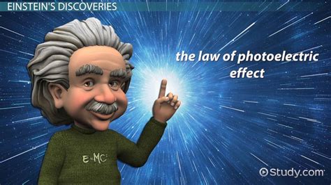 Albert Einstein's Inventions: Lesson for Kids - Video | Study.com