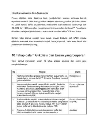 Indikator Koentji Pada Jalur Glikolisis | PDF | Free Download