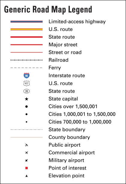 Generic road map legend explaining the meaning of the symbols used on a highway map. Pictures ...