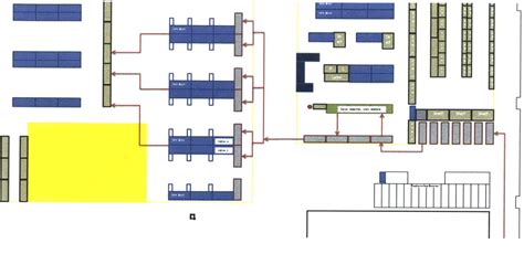 Production line design and system analysis for new product introduction ...