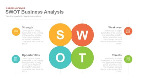 30+ Free SWOT Analysis PowerPoint Templates - SlideBazaar