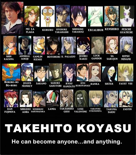 Takehito Koyasu | Anime Amino