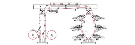 Flexographic Printing Machine | Aim Machintechik