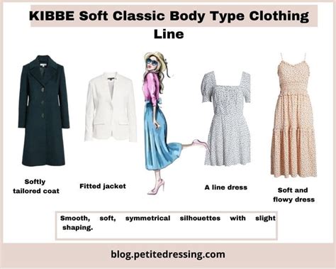 Kibbe Body Types- the Ultimate Guide in 2021 | Types of fashion styles, Soft classic kibbe, Soft ...