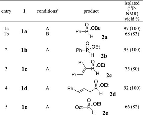 Ch2oh Lewis Structure