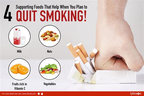 4 Supporting Foods That Help When You Plan to QUIT SMOKING! - By Dr ...