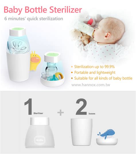 Hannox Portable Baby Bottle / Teether Sterilizer - Medical and Health ...