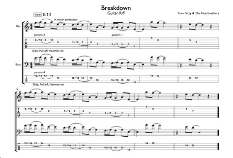 "Breakdown" Tom Petty Guitar Tab - Guitar Music Theory by Desi Serna