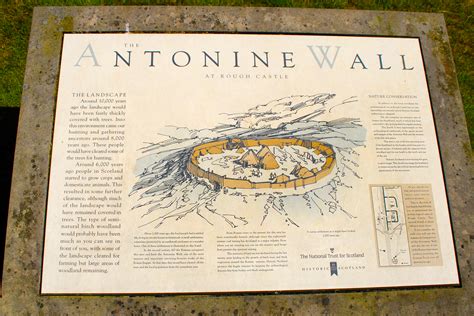 Antonine Wall, Scotland