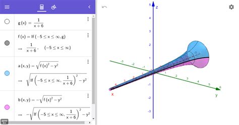 Gabriel's Horn: Virtual Exploration in GeoGebra Augmented Reality – GeoGebra