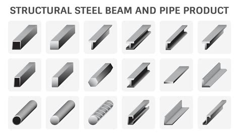 Structural Steel Beam Names - The Best Picture Of Beam