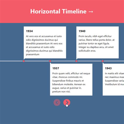 Building a Horizontal Timeline With CSS and JavaScript - Coding - Fribly