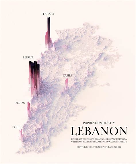 relieved map of the population density of Lebanon. : r/MapPorn