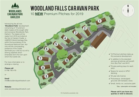 10 New Premium Bases at the Exclusive Woodland Falls Development ...