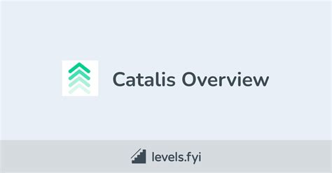 Catalis Careers | Levels.fyi