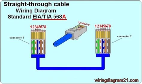 Straight Through Ethernet Cable Wiring Diagram Car Amp Capacitor