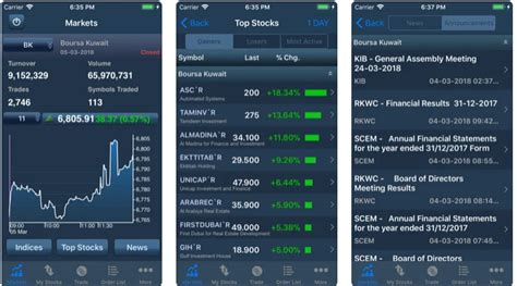 افضل برنامج تداول الاسهم الكويتيه Mutadawil مجانا ‬ - نيو تك