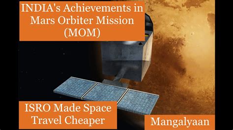 ISRO's Achievements in Mangalyaan Mission. Mangalyaan Mission's Objectives. - YouTube