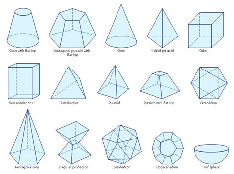 Design elements - Solid geometry | Mathematics Symbols | How to Draw Geometric Shapes in ...