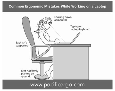 15 Ergonomic Laptop Tips to Feel Great and Productive Working from Home ...