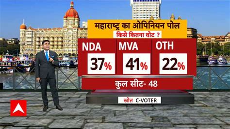 Lok Sabha Election 2024: Opinion poll of Maharashtra, Know which party ...