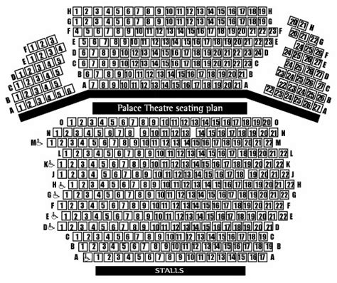 The Palace Theatre & Grand Hall Kilmarnock Events & Tickets 2019 | Ents24