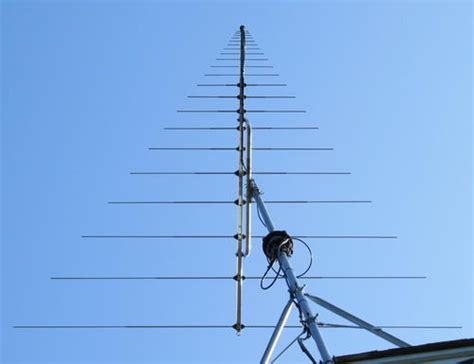 vhf antennas Manufacturer in Delhi Delhi India by M/s. Antriksh ...