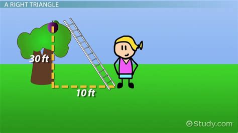 Hypotenuse of a Right Triangle | Steps & Examples - Lesson | Study.com