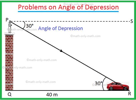 35 Angle Of Elevation And Depression Trig Worksheet - support worksheet