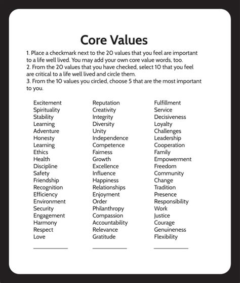 20 Examples Of Core Values