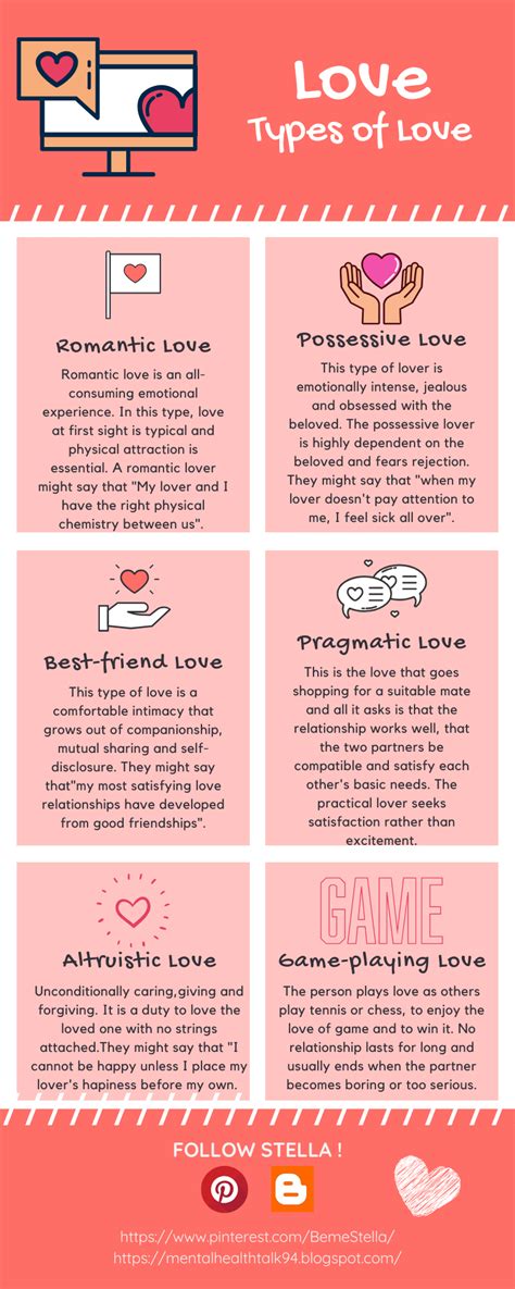 Types of love | Physical attraction, Friends in love, Romantic love