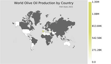 Oil production by country 2022 - journalsery