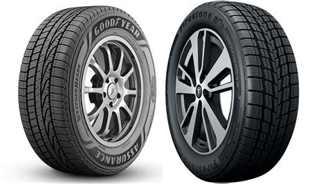 Customers confused about all-season vs. all-weather tires | Tire Business