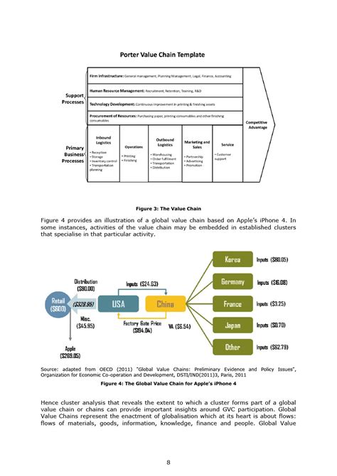 37 Effective Value Chain Analysis Templates (Word, Excel, PDF) ᐅ