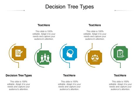 Decision Tree Types Ppt Powerpoint Presentation Infographic Template ...